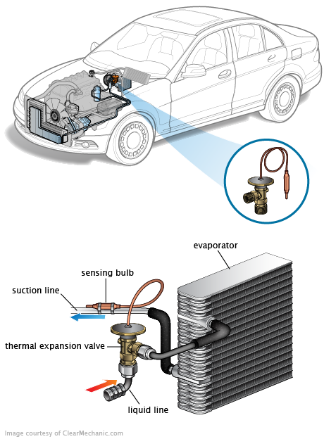 See P22AF repair manual